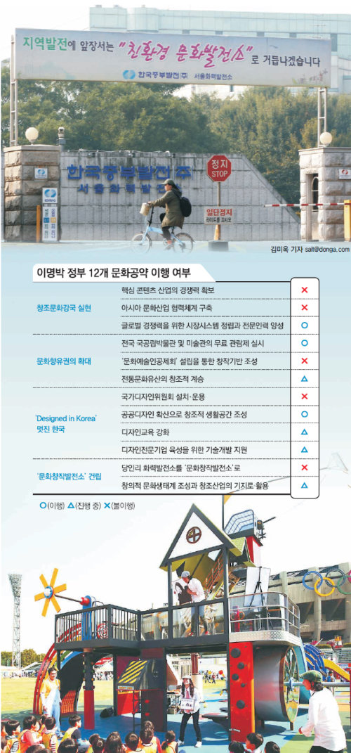 정부는 당인리발전소(위 사진)를 문화창작발전소로 리모델링할 것을 약속했지만 지자체와 지역 주민의 갈등 속에 좌초 위기에 빠졌다. 아래 사진은 공공디자인 대상에 선정된 서울문화재단의 ‘문화가 있는 놀이터’. 서울문화재단 제공