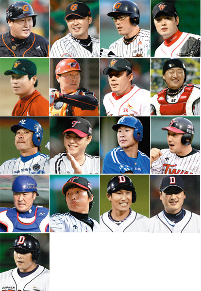 사진. 스포츠동아DB