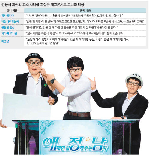 최효종(가운데)이 진행하는 KBS2 ‘개그콘서트’의 ‘애정남’ 코너. KBS 제공