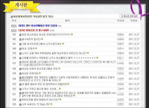 네티즌 반응 캡처(‘방송연예대상’ 홈페이지 게시판)
