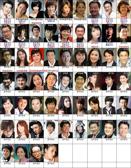 출처= 커뮤니티 게시판