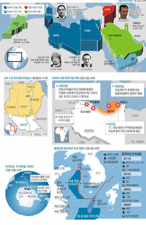 지도로 보는 2011년 세계 뉴스