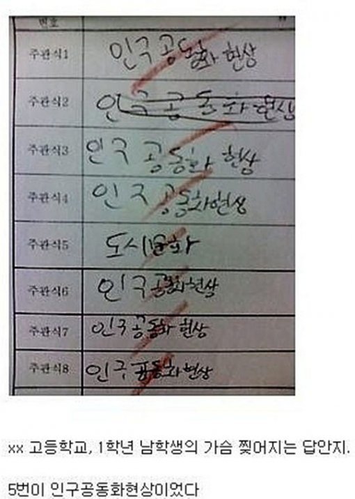 출처= 커뮤니티 게시판