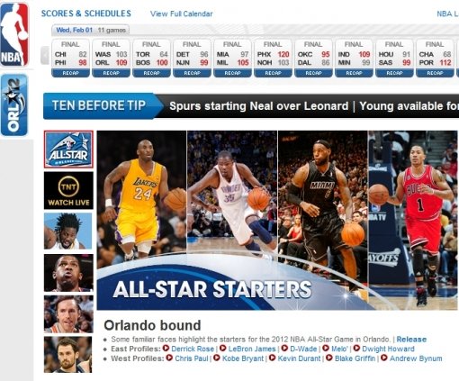 2011-12 NBA 올스타전 선발 출전 선수. 사진=NBA 공식 홈페이지 캡쳐