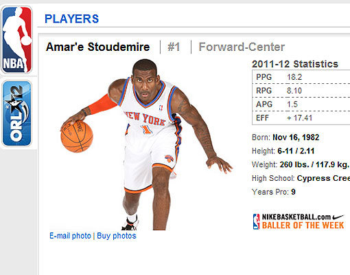 사진출처=NBA닷컴 캡쳐