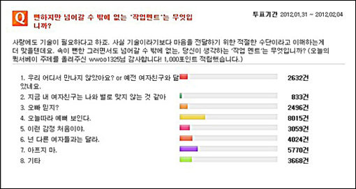 최고의 작업 멘트 1위