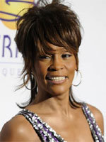 Whitney Houston 1963∼2012