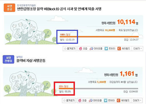 누리꾼이 블락비에 대한 ‘자살 서명운동’이 조작이라고 주장하는 증거. 자살 서명운동에는 년, 월, 일이 명시돼 있지 않다. 사진출처=온라인 커뮤니티