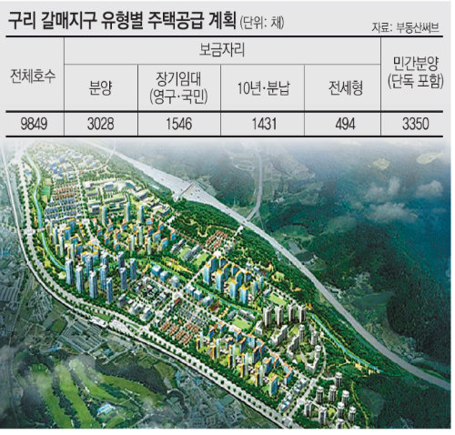 경기 구리 갈매지구는 개발제한구역을 해제한 용지에서 개발되는 데다 주변에 태릉 동
구릉 등이 있어 녹지가 풍부하다. 갈매천변 주변도 친환경 수변공간으로 조성될 예정
인 만큼 쾌적한 주거환경이 큰 장점으로 꼽힌다. 부동산써브 제공