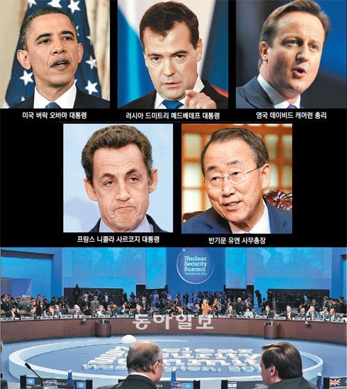 2010년 미국 워싱턴에서 처음 열린 핵 안보 정상회의 모습.