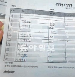 지난달 29일 경기 안양시 만안구 안양3동 민주통합당 이종걸 의원 지역사무소에서 촬영된 선거인단 명단. 익명 제보자 제공