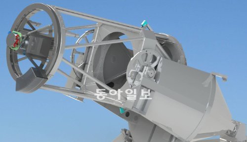 칠레, 호주, 남아프리카공화국에 설치될 KMTNet 망원경. 거울 지름이 1.6m이고, 망원경 앞쪽에 보름달 16개를 채울 만큼 넓은 ‘광시야 카메라’가 달려 있다. 한국천문연구원 제공