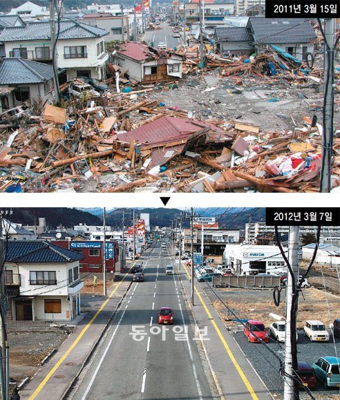 지난해 3월 일본 이와테 현 오후나토 시내에 지진해일(쓰나미)이 몰려온 직후(위쪽)와 약 1년 뒤인 현재의 모습. 이가 왕창 빠져나간 듯 수많은 집이 사라졌다. 오후나토=박형준 기자 lovesong@donga.com
