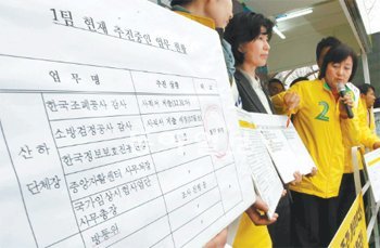 민주, 사찰 문건 폭로 박영선 민주통합당 ‘MB-새누리당 심판 국민위원회’ 위원장이 30일 오전 서울 서초구 서초동 서울중앙지방법원 앞에서 국무총리실의 민간인 불법사찰대상과 추진 상황이 담긴 문건을 공개하고 있다. 문건 오른쪽에 ‘BH(청와대) 하명’이라는 표시가 보인다. 홍진환 기자 jean@donga.com