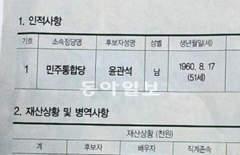 인천 남동을에 출마한 민주통합당 윤관석 후보는 실제 기호 2번이지만 지난주 배포된 공보물에 기호 1번이라고 잘못 인쇄돼 논란이 일고 있다.