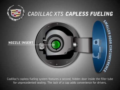 캐딜락 XTS 연료 시스템. 출처=월드카팬즈닷컴