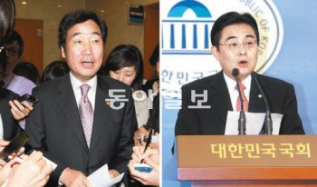 이낙연-전병헌 “경선 완주할 것” 민주통합당 원내대표 경선에 출마한 이낙연(왼쪽), 전병헌 의원이 26일 국회 정론관에서 잇달아 기자회견을 열고 ‘이해찬 대표-박지원 원내대표’ 구상을 ‘담합’이라고 비판하고 있다. 김동주 기자 zoo@donga.com