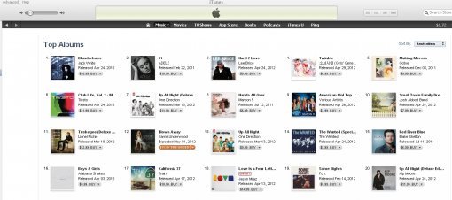 ‘트윙클’이 4위에 올라 있는 미국 아이튠즈 앨범 차트. 사진｜아이튠즈 화면 캡처