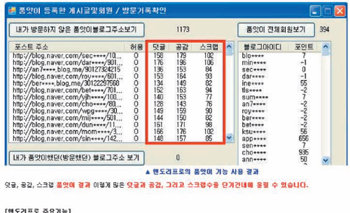 온라인 쇼핑몰이나 블로그 홍보에 활용되는 자동 댓글 프로그램의 설명서. 이 같은 프로그램은 자동으로 댓글을 달아주고 방문자 수를 늘려줘 공정거래 질서를 흐린다는 지적을 받고 있다. 인터넷 화면 캡처