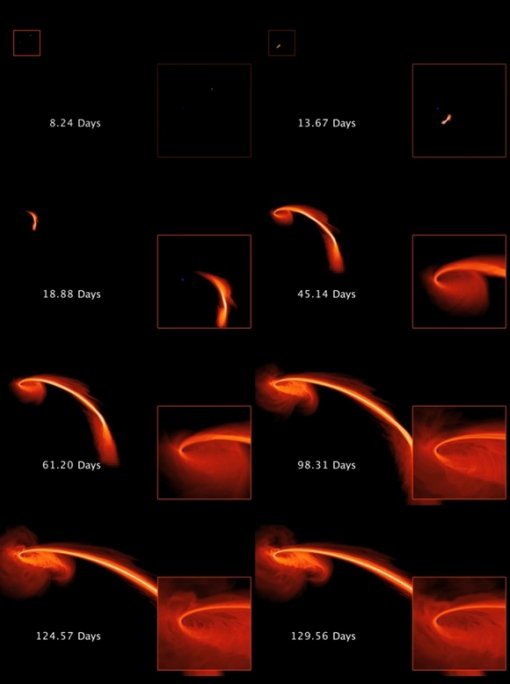 별 집어삼키는 블랙홀 (사진= 영상 캡처)