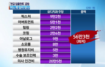 채널A ‘뉴스A’ 방송화면 캡쳐.