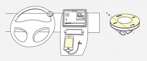 사진=PatentlyApple