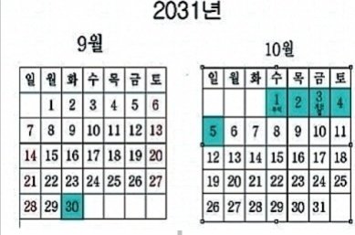 출처= 커뮤니티 게시판