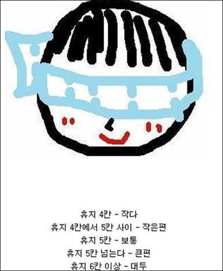 대두 확인법 게시물 화제