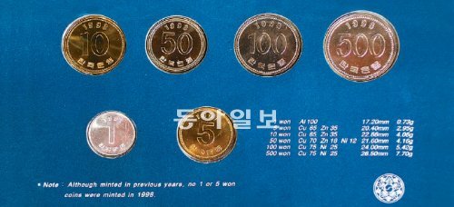 증정용으로 1998년 제작된 민트(Mint) 세트의 실제 모습. 그토록 찾아 헤맸던, ‘1998’이 선명하게 찍힌 500원짜리 동전이 유난히 빛나 보인다. 촬영 협조 수집뱅크코리아·김미옥 기자 salt@donga.com