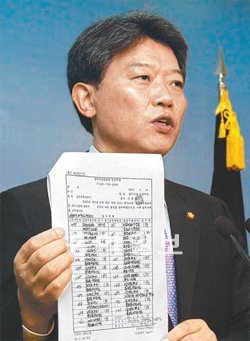 통합진보당 김선동 의원이 15일 기자회견에서 CN커뮤니케이션즈에 대한 검찰의 압수목록을 들어 보이며 ‘정치 탄압’이라고 주장하고 있다. 김동주 기자 zoo@donga.com
