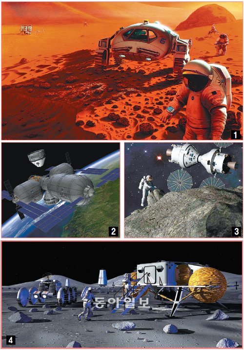 [1] ‘2030년대 중반엔 화성에 간다.’ 미국항공우주국(NASA)은 올해 8월 화성탐사선 ‘큐리오시티’가 도착하면 화성의 비밀에 한발 더 접근할 수 있을 것으로 기대하고 있다. [2] 연구 목적을 가진 과학자나 일반 여행객을 위한 ‘우주호텔’이 이르면 2014년 등장한다. 민간 우주기업 ‘비걸로항공우주’는 2014∼2015년 거주공간이 330m3인 우주기지를 띄우기로 했다. [3] 희귀광물의 보고(寶庫)인 소행성은 우주 전진기지로 주목받고 있다. NASA는 2025년 소행성에 유인우주선을 보내 본격적으로 
탐사에 나설 계획이다. 최근에는 소행성에 무인우주선을 보내 광물을 캐겠다고 밝힌 민간 기업 ‘플래니터리 리소시스’도 등장했다. [4] 러시아 일본 중국은 2020년을 전후해 인간을 달에 보내 우주기지를 세우겠다며 ‘달 전쟁’을 선포했다. 미국은 달 탐사 대신 화성과 소행성 탐사에 주력하고 있다. NASA 제공