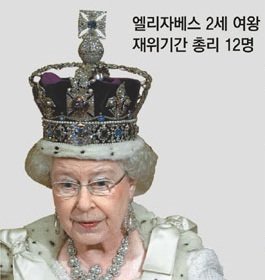 영국 여왕 연봉 인상 소식이 화제를 모으고 있다. 사진 출처=동아일보