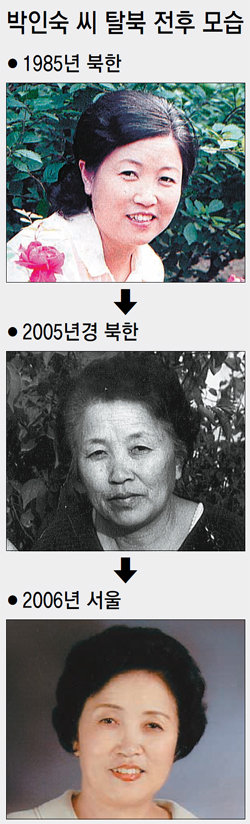 박인숙 씨의 얼굴 사진을 보면 남북한 생활수준의 차이가 그대로 드러난다. 1985년 북한에서 찍은 박 씨의 모습(위부터). 2005년경 탈북 직전 찍은 사진은 고생을 많이 한 듯 늙어 보인다. 하지만 2006년 서울에 온 뒤 박 씨의 얼굴에는 윤기가 흐른다.