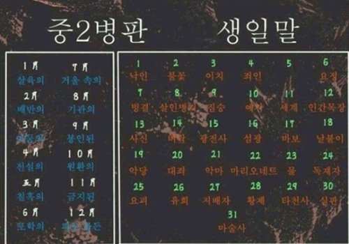 ‘중2병식 이름짓기’ 게시물 화제