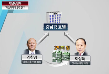 채널A ‘뉴스A’ 방송화면 캡쳐.