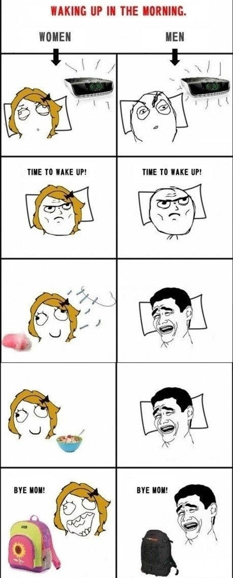 남녀 기상과 등교 차이