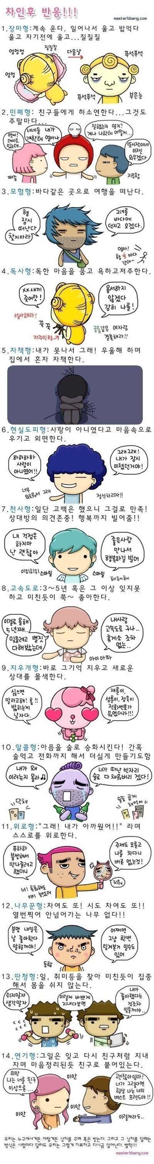 차인 후 반응(출처= 커뮤니티 게시판)