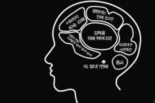 사진=이만수 감독의 뇌구조 (중계화면 캡쳐)