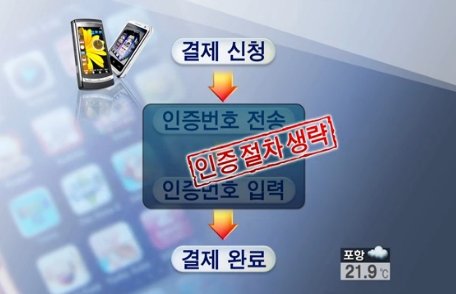 사진= KBS 보도 영상 캡처