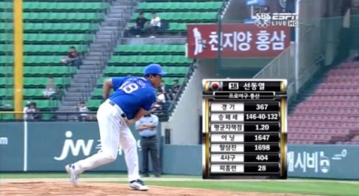 KIA 타이거즈 선동열 감독의 현역 시절 기록. 사진=해당 경기 캡처