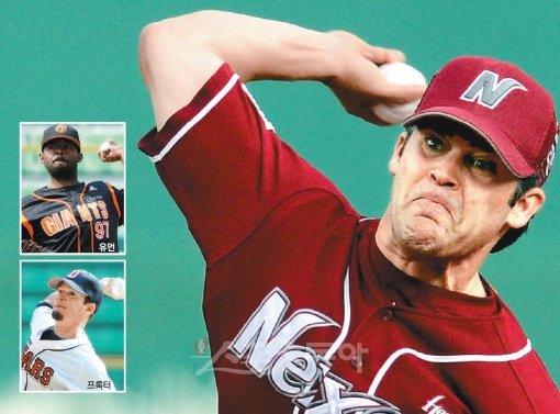 올 시즌 전반기는 외국인투수들의 무대였다. 넥센 나이트는 방어율 1위와 함께 9승으로 다승 공동 2위에 올라 넥센 돌풍을 이끌었다. 유먼도 8승으로 롯데의 에이스로 자리 잡았고, 프록터는 세이브 부문 1위(22세이브)에 올라 두산의 뒷문을 확실히 책임졌다. 스포츠동아DB