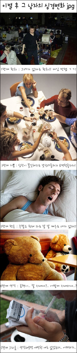 ‘남자들 이별 후 단계’게시물 화제