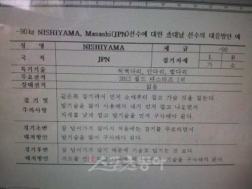 한국유도의 금메달 뒤에는 든든한 힘, ‘X파일’이 있었다. 유도대표팀과 체육과학연구원(KISS)은 상대 선수의 장·단점을 세심하게 분석한 전력분석 자료를 선수들에게 제공했다. 런던｜전영희 기자