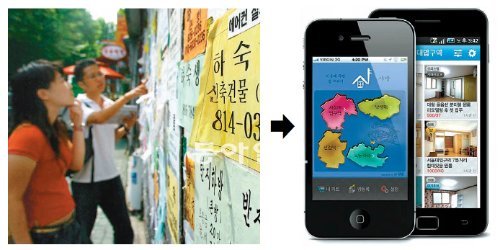 정보기술(IT) 기기의 보급으로 대학생들이 방을 구하는 풍속도가 달라지고 있다. 대학가에 붙은 하숙 전단이나 부동산 광고를 보고 방을 구하는 종전 방식(왼쪽) 대신 발품을 팔지 않고 스마트폰 애플리케이션으로 정보를 검색하는 방식(오른쪽)이 확산되고 있다. 동아일보DB