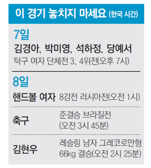 [런던 2012/이 경기를 놓치지 마세요]김경아, 박미영, 석하정, 당예서 탁구 여자 단체전 3,4위전 外