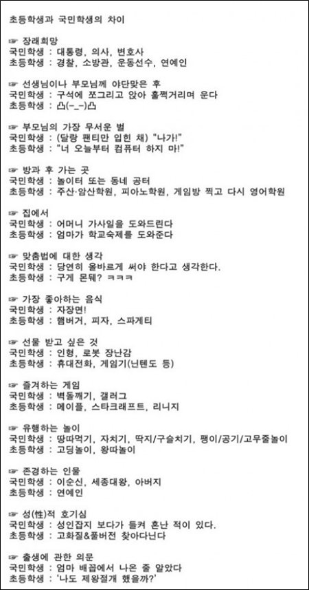 출처= 커뮤니티 게시판