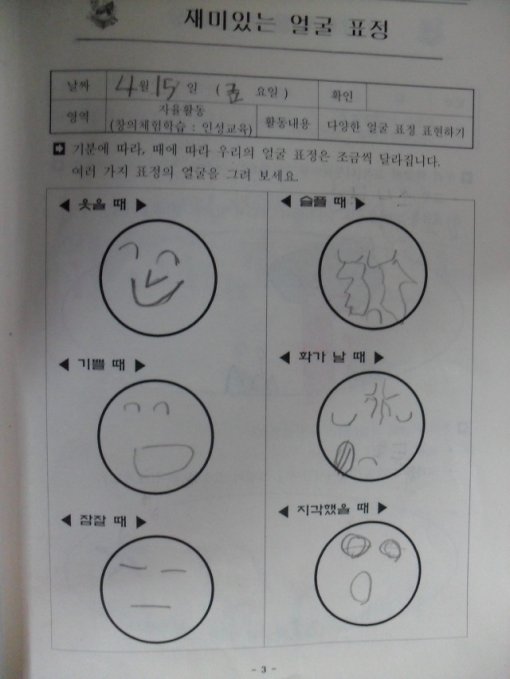 '초등학생이 그린 표정'.
