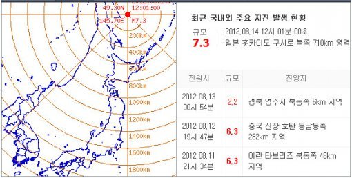 출처= 기상청