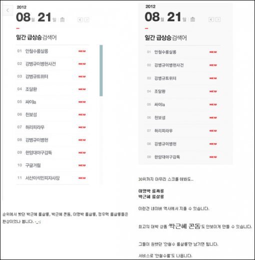 커뮤니티 사이트들에서 네이버의 21일자 일간 검색어 부분에 대한 의혹을 제기한 게시물들.