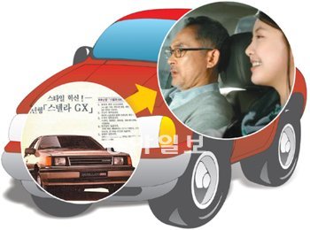 최근 자동차 광고는 성능을 강조하던 과거와 달리 가족, 인생 등 사람들 마음속을 파고드는 소재를 찾는 데 주안점을 두고 있다. 왼쪽 사진은 1987년 현대자동차가 제작한 1988년형 ‘스텔라 GX’의 지면 광고. 오른쪽 사진은 3월부터 전파를 탄 한국GM의 ‘쉐보레 크루즈’의 광고. 한국GM은 차량 대신 운전자를 부각하는 TV광고를 선보였다. 현대자동차·한국GM 제공